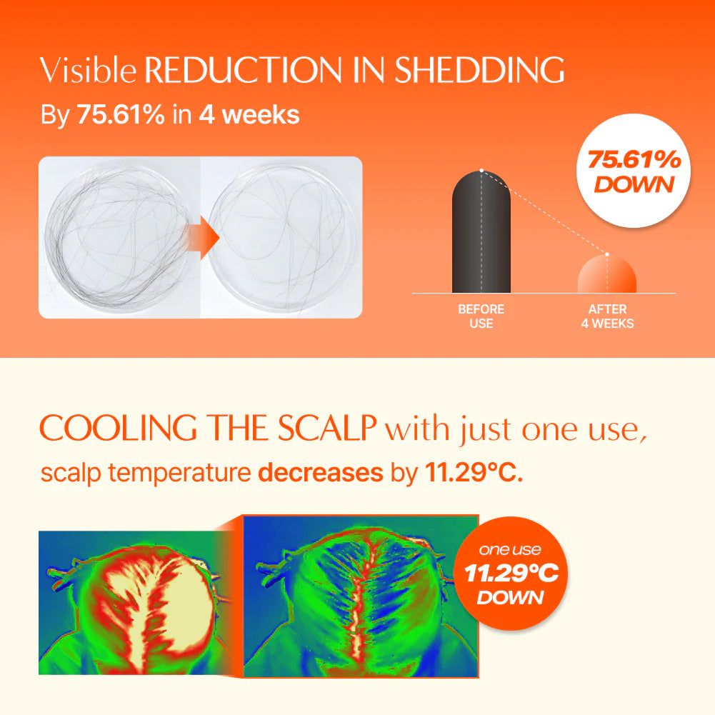 Reduction in shedding visual