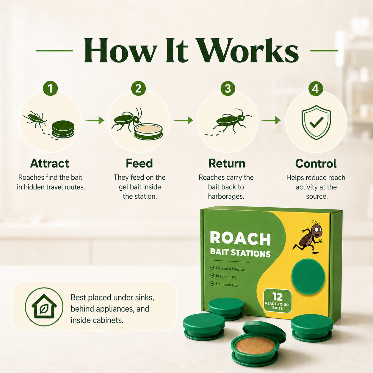 Discreet roach bait stations that attract roaches where they hide — no spray, no mess, no squeezing gel