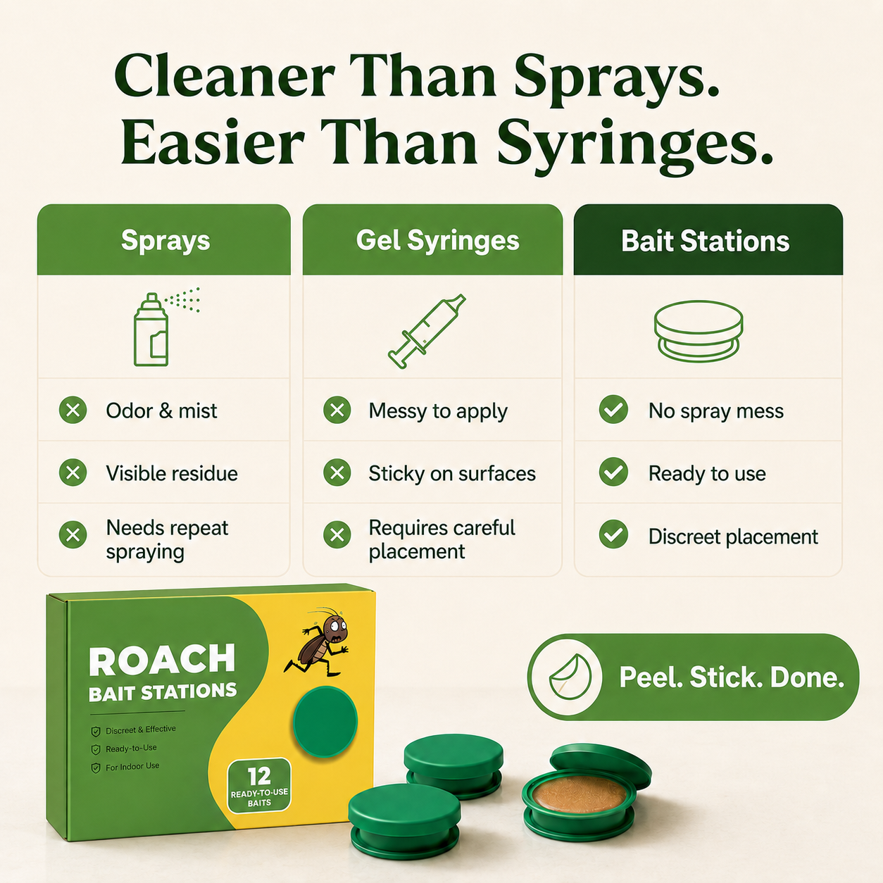 Discreet roach bait stations that attract roaches where they hide — no spray, no mess, no squeezing gel
