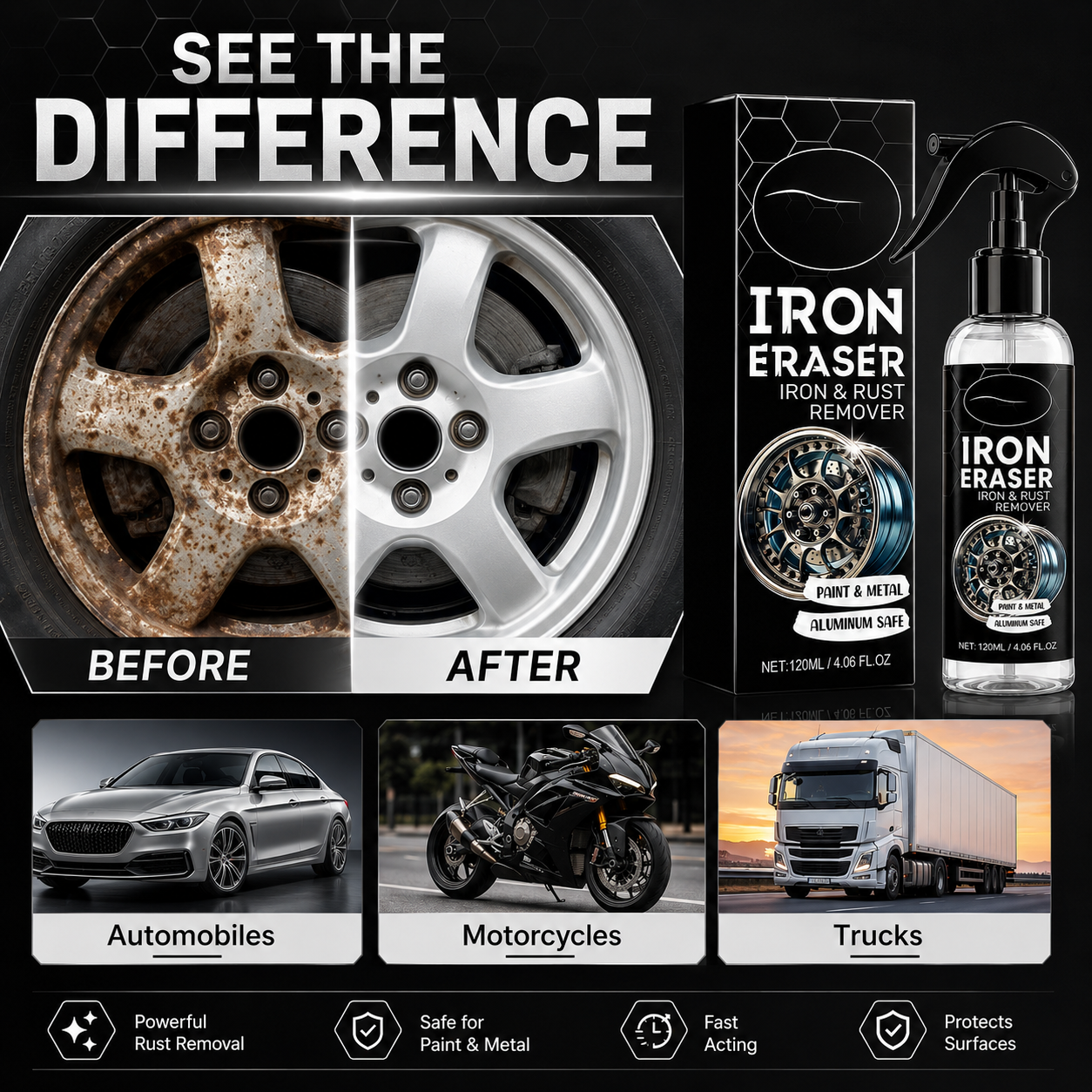 Multi-Purpose Rust Remover Spray