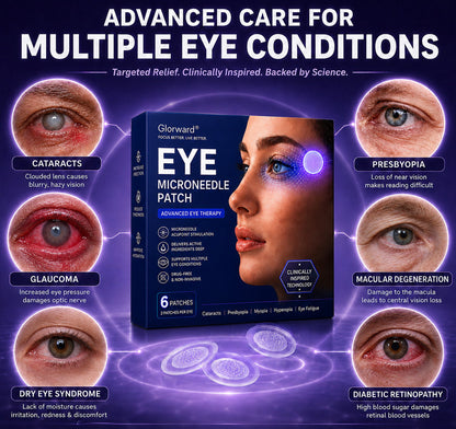 Glorward™  Eye Microneedle Patch